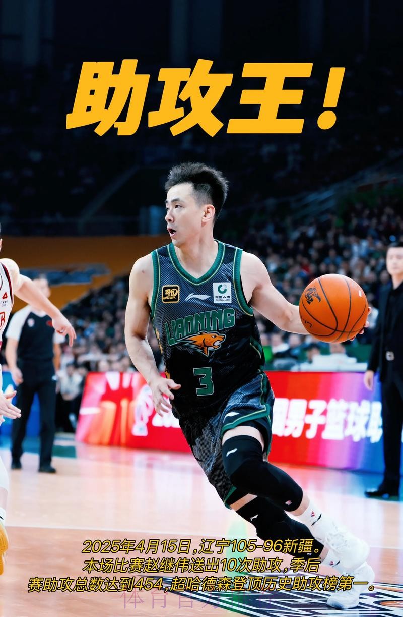 赵继伟回应网友:未来的事谁也说不好,继续为辽宁拼每场球 赵继伟回应网友:未来的事谁也说不好,继续为辽宁拼每场球