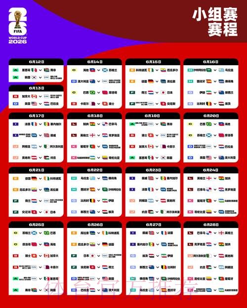 2026世界杯比分稳定最新网址
